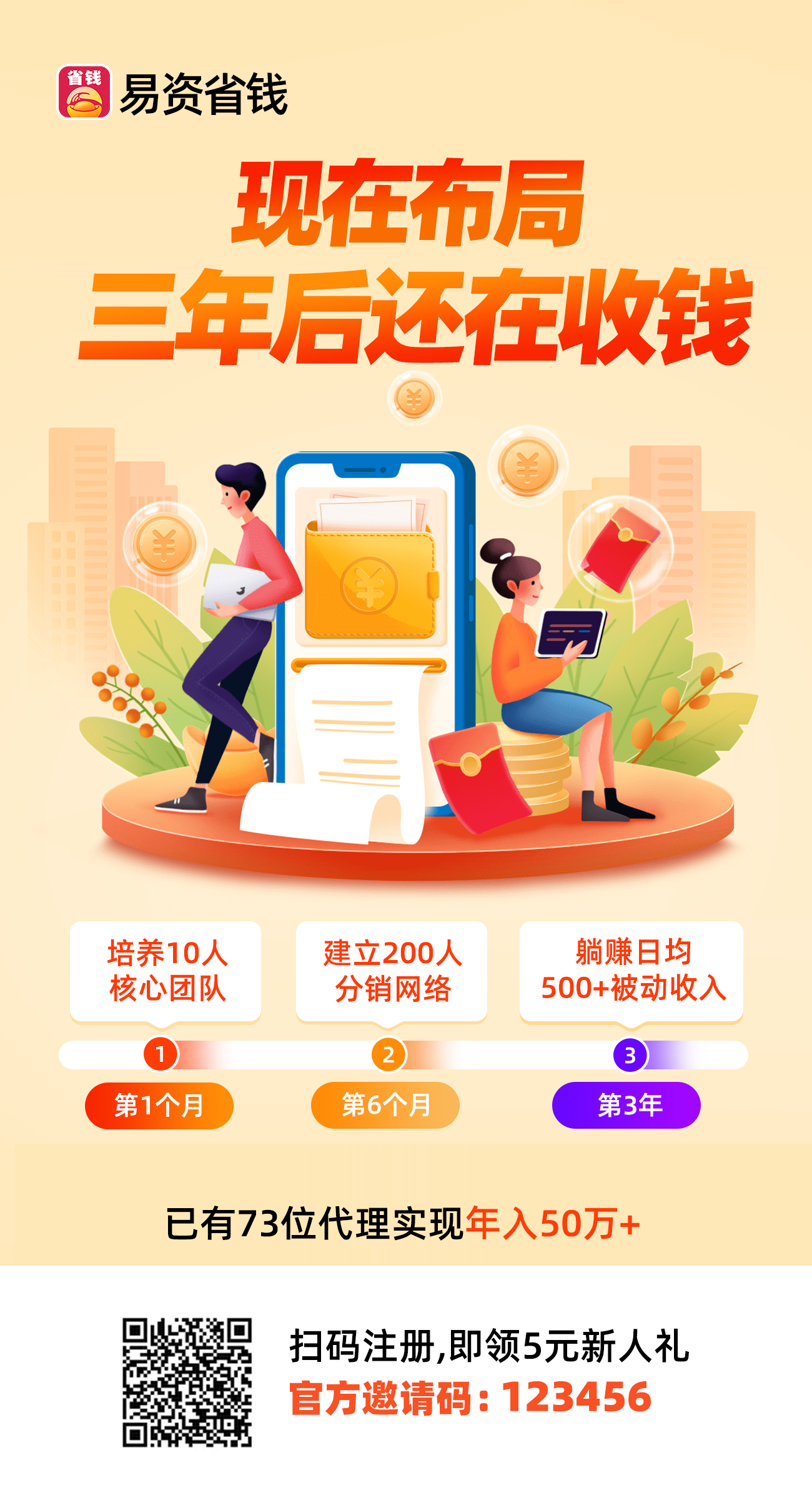深度解析易资省钱在跨境免税返利领域的创新模式，揭秘如何通过技能培训/保养套餐/餐饮代金券三大差异化场景实现被动收入，包含县城宝妈推广联盟运营模式和跨平台比价历史记录导出教程