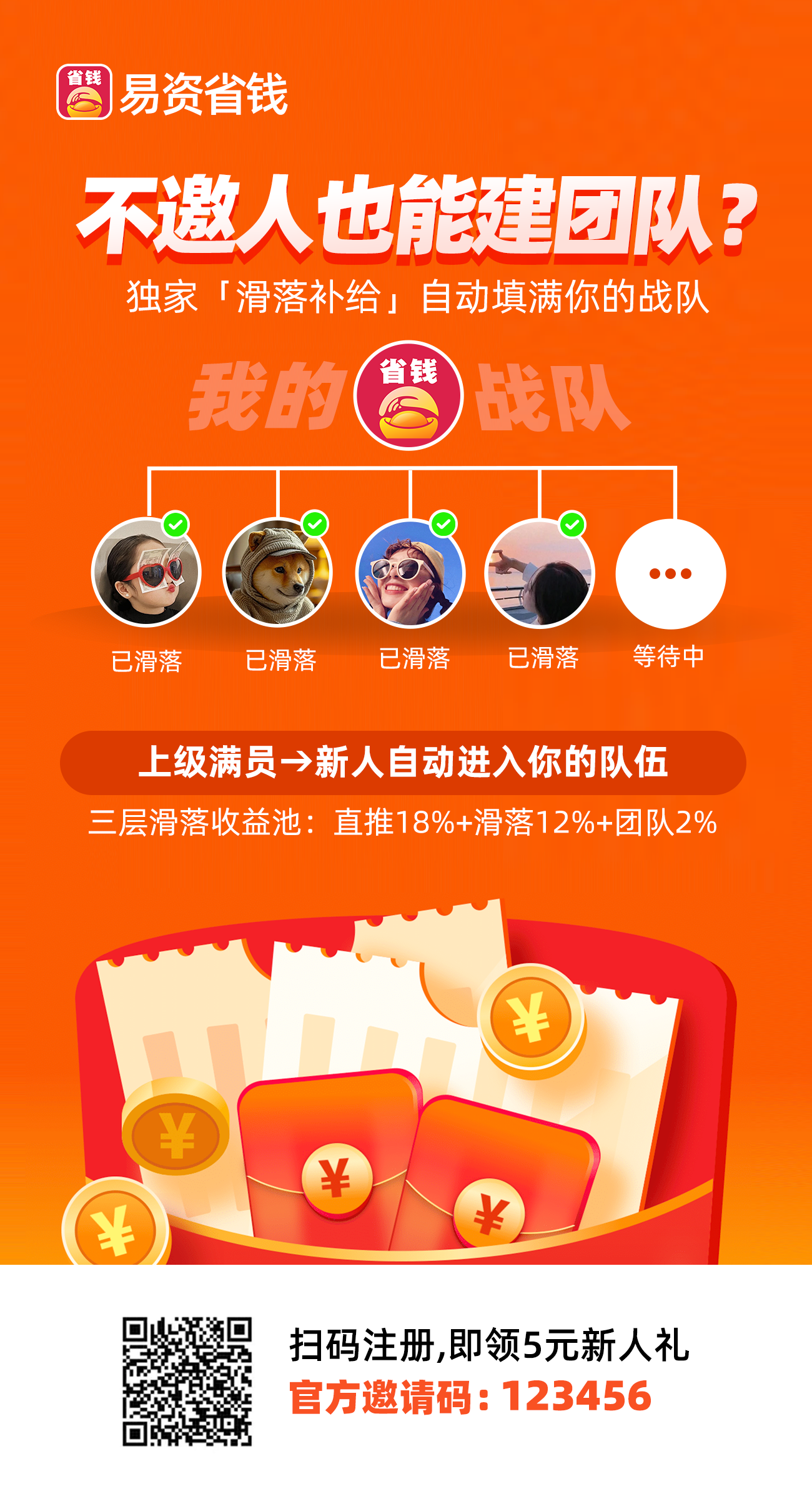 揭秘易资省钱APP在智能穿戴、技能培训、洗护美容领域的差异化运营策略，解析资源整合创业模式下如何通过团队裂变实现私域流量变现，附赠买iPhone15叠加隐藏券省2000元攻略